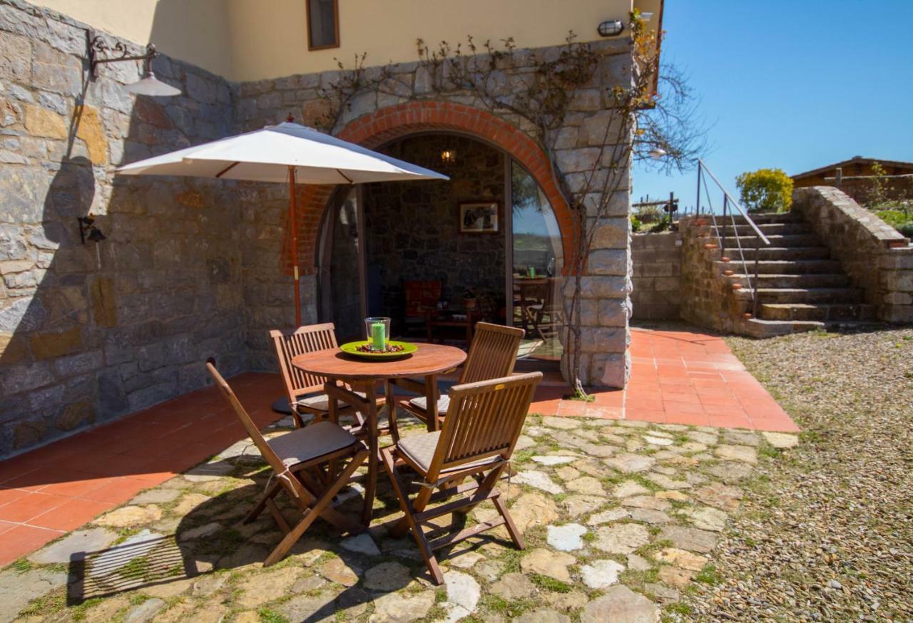 Tenuta Il Poggetto Radda in Chianti Eksteriør billede