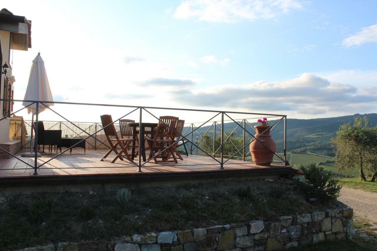 Tenuta Il Poggetto Radda in Chianti Eksteriør billede